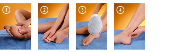 Fußmassage Schritte 1 bis 4
